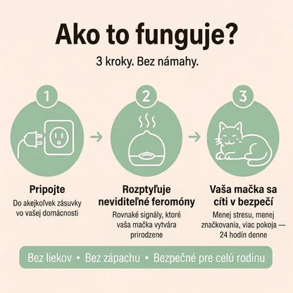 Veluna Feromónový Difuzér pre Mačky
