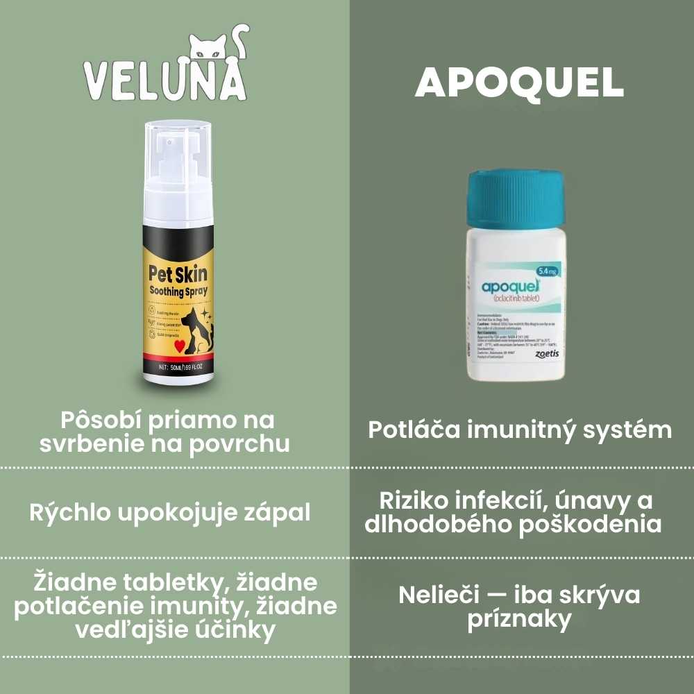 Veluna Sprej na Úľavu Pokožky pre Psov Schválený Veterinárom