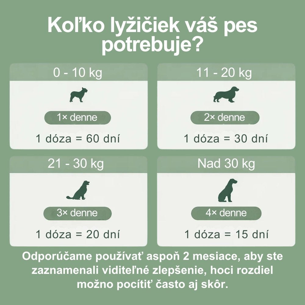 Veluna Dentálny Prášok pre Psov