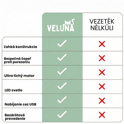 PawTrim Pro – Bezbolestná starostlivosť o labky za pár sekúnd