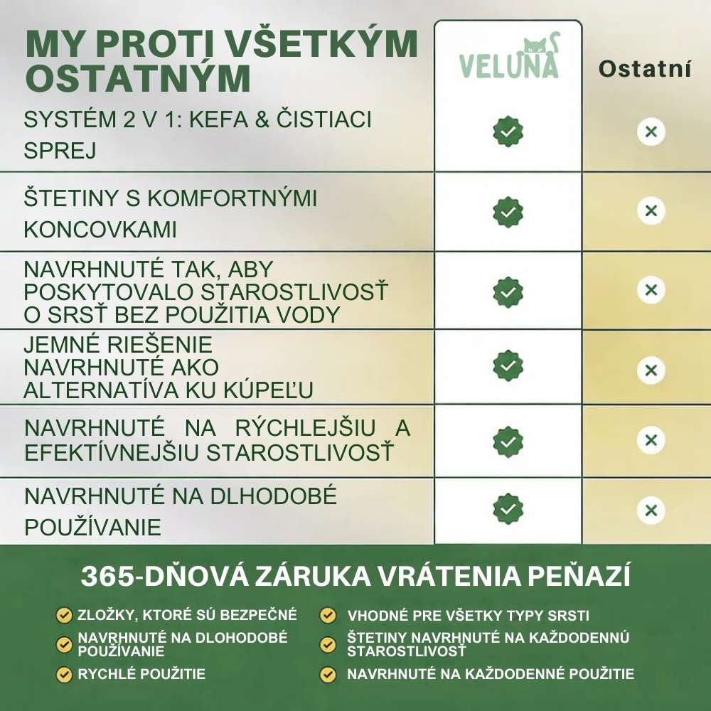 Veluna FreshBrush s Čistiacim Sprejom