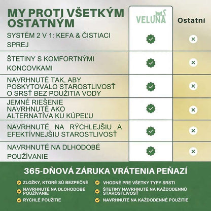 Veluna FreshBrush s Čistiacim Sprejom