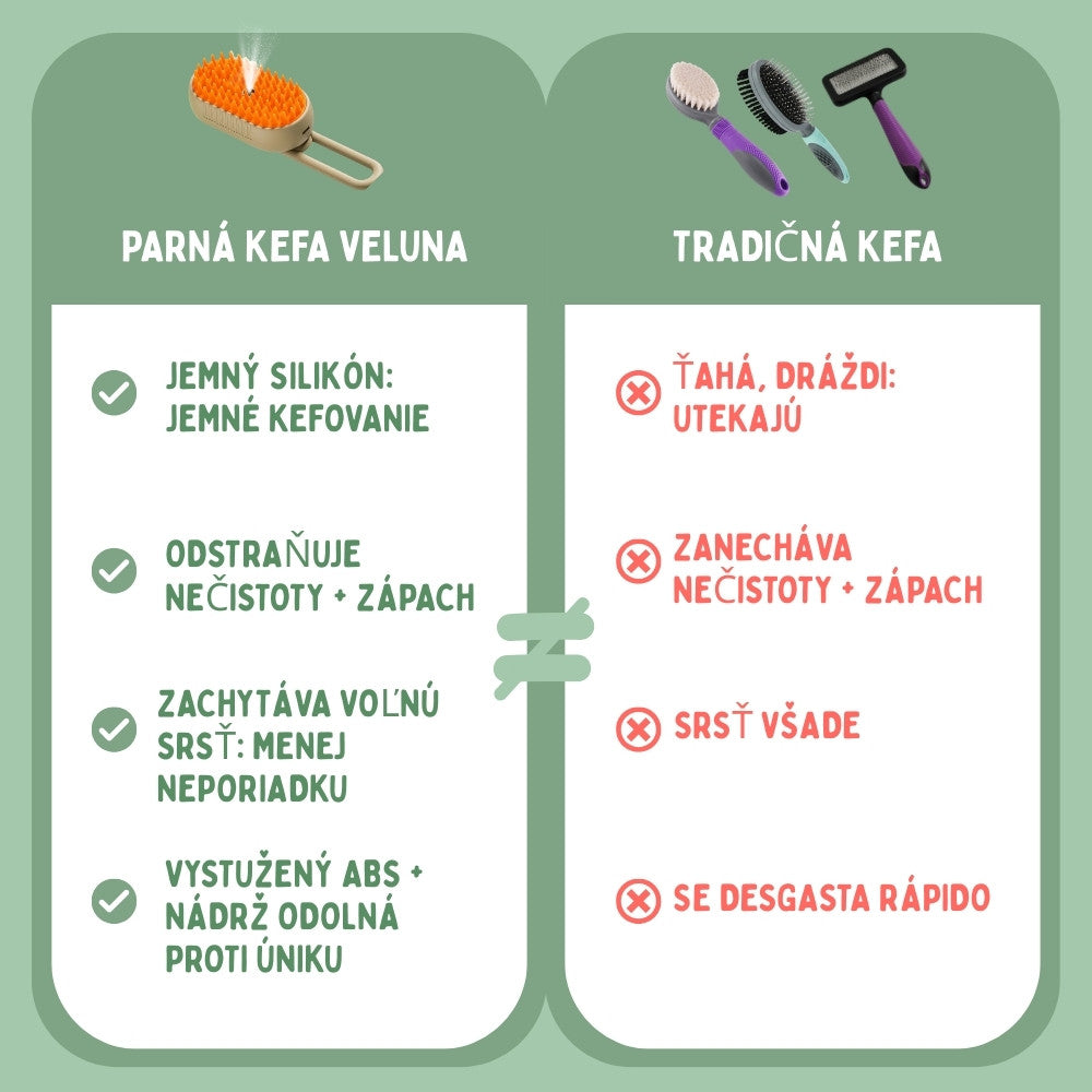 Veluna Steam Brush pre mačky
