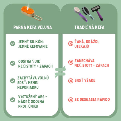 Veluna Steam Brush pre mačky